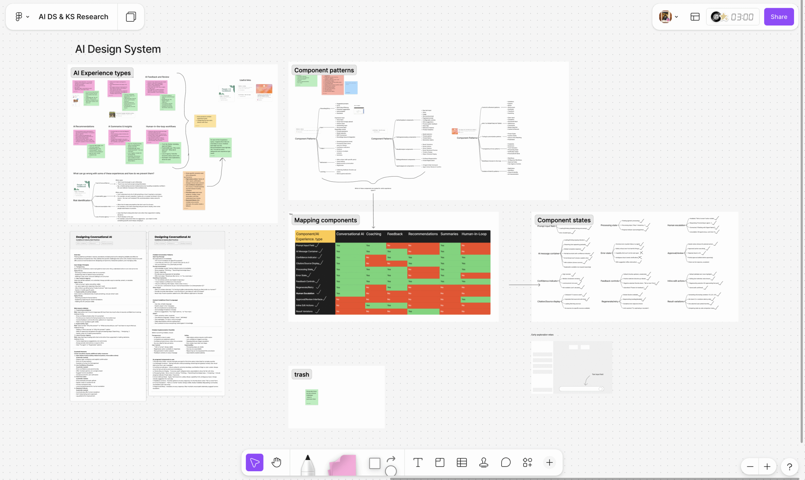 Research synthesis across AI products and recurring patterns